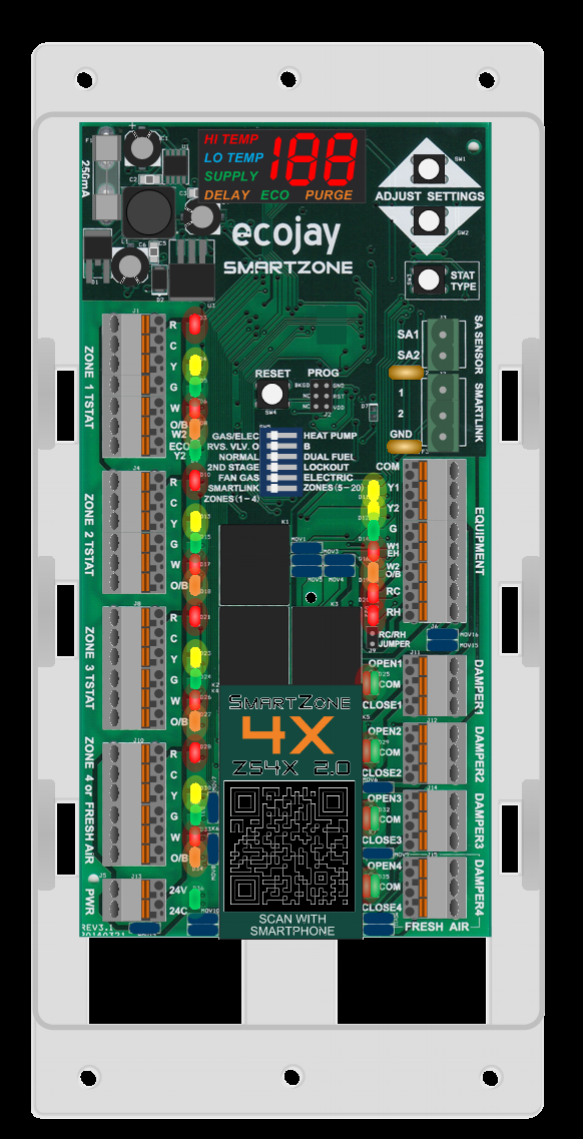 スマートデバイスコントロールパネルセット ZoningSupply.com - Zone Control - In a nutshell - SmartZone benefits